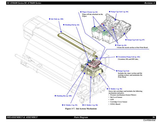 Epson_SureColor_S50600_S70600 Service Manual Epson_SureColor_S50600_S70600 Service Manual